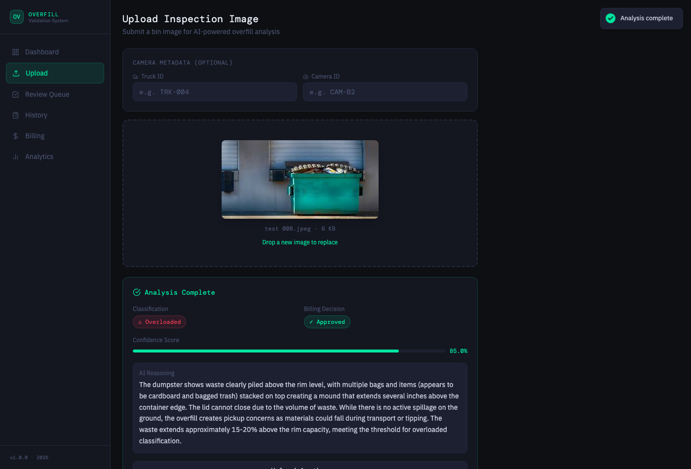 Live AI analysis result showing classification, confidence, and reasoning